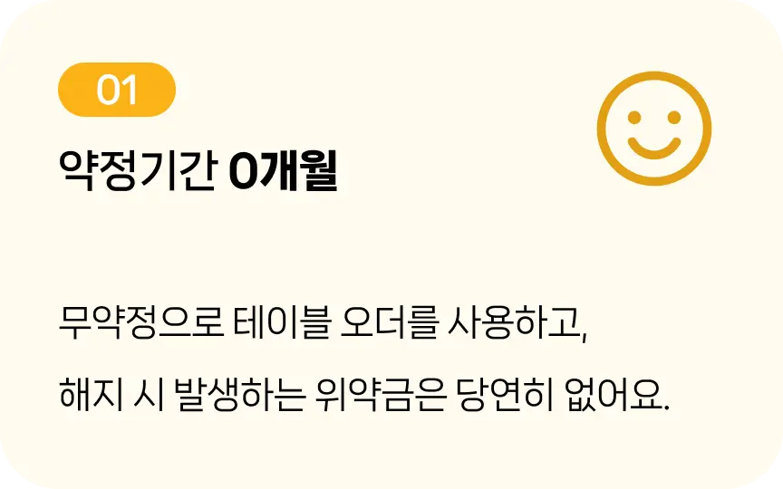 DID 메뉴 안내